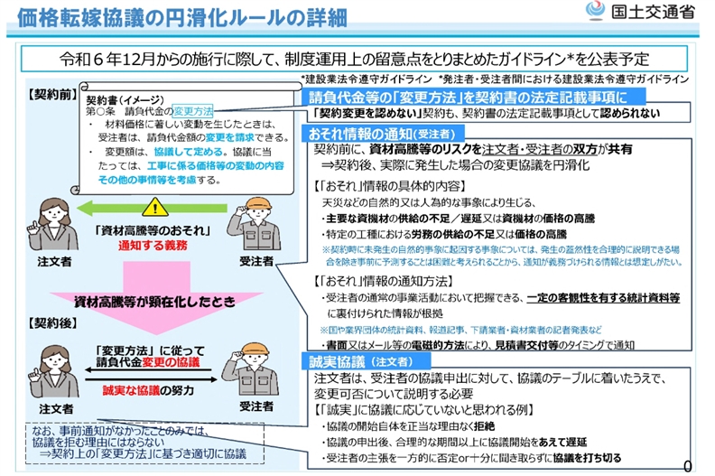 おそれ情報通知のフロー図